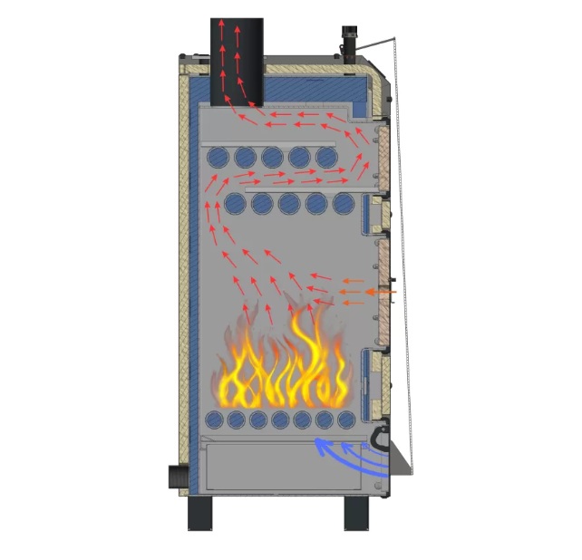 Cazan pe lemne și brichete Miklos Steel ECO Plus 30 kW, oțel 5 mm, regulator de tiraj inclus